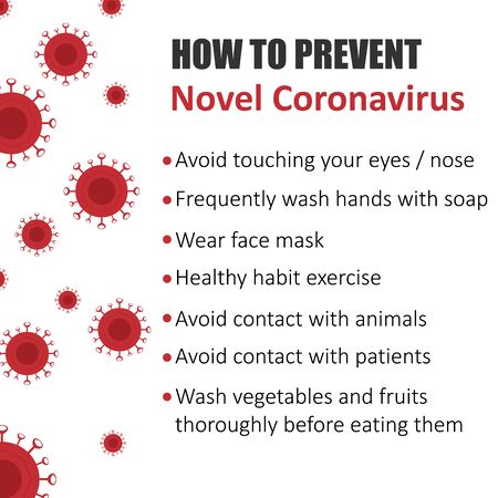 The concept of  2019 coronavirus -nCoV. Dangerous  coronavirus nCoV, SARS pandemic risk alert.のイラスト素材