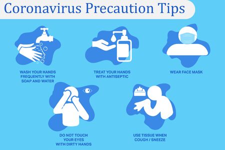 Coronavirus prevention. The concept of prevention COVID-19. Protection against the new coronavirus 2019-ncov. Coronavirus advice for the public via icons.Vector illustration for a poster, bannerのイラスト素材