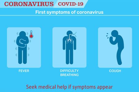 The first symptoms of CORONAVIRUS (COVID-19). Vector abstract men .Vector illustrationのイラスト素材