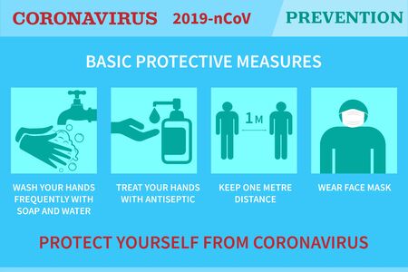 Coronavirus preventive signs. Basic protective measures against the new coronavirus. Coronavirus advice for the public via icons. Important information and guidance to stay healthy from Covid-19.のイラスト素材