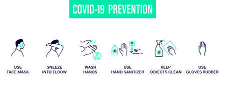Prevention line icons set isolated on white. contour symbols Coronavirus Covid 19 pandemic banner. Quality design elements mask, gloves, wash disinfect handsのイラスト素材