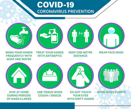 Coronavirus preventive signs. Basic protective measures against the new coronavirus. Coronavirus advice for the public via icons. Important information and guidance to stay healthy from Covid-19.のイラスト素材