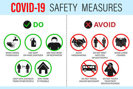 Corona virus covid -19 precautions, what to do and what to avoid, warning signs - how to protect yourself and others - what to do signs-infographic poster suitable for printingのイラスト素材