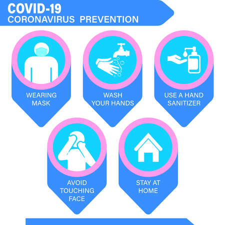 Coronavirus preventive signs. Basic protective measures against the new coronavirus. Coronavirus advice for the public via icons. Important information and guidance to stay healthy from Covid-19.のイラスト素材
