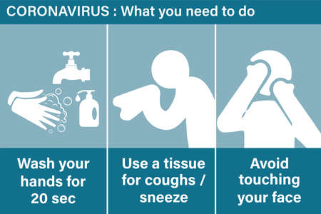 Precautions for coronavirus. Basic protective measures against the new coronavirus. Coronavirus advice for the public via icons. Important information and guidance to stay healthy from Covid-19.のイラスト素材