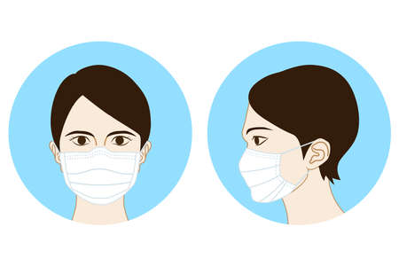 A woman in a medical face protection mask.Front and side view. Icons of a person wearing protective surgical masks. illustration for the concepts of disease, coronavirus, quarantineのイラスト素材