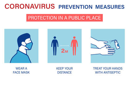 Coronavirus preventive signs. Basic protective measures against the new coronavirus in a public place. Coronavirus advice for the public via icons. Important information and guidance to stay healthyのイラスト素材