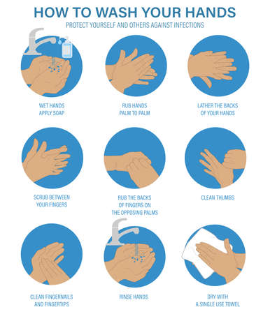 How to wash your hands step-by-step instructions and guide. Vector illustrations of hand washing with soap on palms, fingers, nails, back, thumbs and wrists. Wash, dry your hands, and clean your handsのイラスト素材