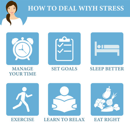 How to deal with stress.Preventive signs of struggle.Recommendations to stay emotionally healthy. Vector illustrationのイラスト素材