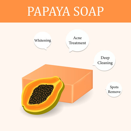 Papaya soap. Facial and body skin care. The benefits of papaya soap.のイラスト素材