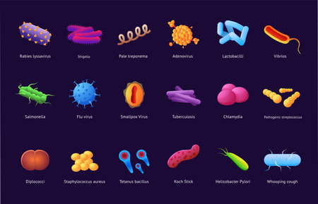 Bacteria germ. Microbe and virus cells. Bacterium influenza logo. Animal allergens or cancer. Human dust. Bacillus pathogens. Microbiology science. Vector microscopic microorganism setのイラスト素材