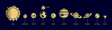 Planet icons. Solar system logo. Venus and Mercury in universe. Earth with Moon. Jupiter and Mars. Galaxy collection. Space gold signs. Cosmic elements set. Vector illustration backgroundのイラスト素材