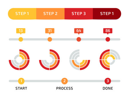 Progress bar. Infographic design. Circle and line charts. Sequence steps. Loading diagram with percent numbers. Business presentation. Statistic scheme. Vector progressive data indicator elements setのイラスト素材