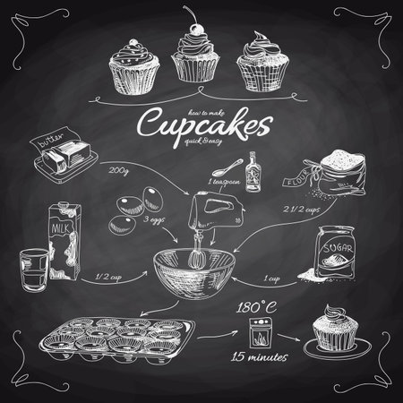 hand drawn set. Vintage illustration with milk, sugar, flour, vanilla, eggs, blenders, and kitchen dish. Simple Cupcake recipe.のイラスト素材
