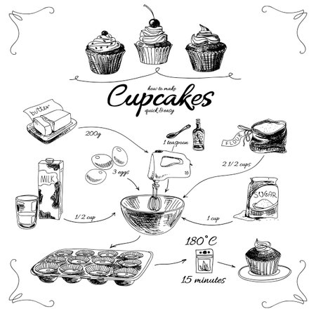 Simple cupcake recipe. Step by step. Hand drawn vector illustration.のイラスト素材