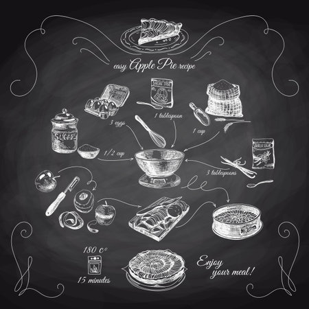 Simple Apple pie recipe. Step by step.Hand drawn illustration with apples, eggs, flour, sugar. Homemade pie, dessert. Chalkboard.のイラスト素材
