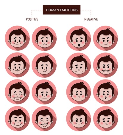 Set of flat icons with people facial expressionsのイラスト素材