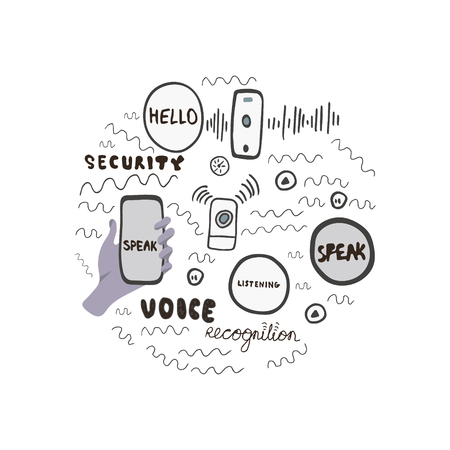 Cicrle made of symbols for voice recognition with hand drawn lettering. - Vectorのイラスト素材
