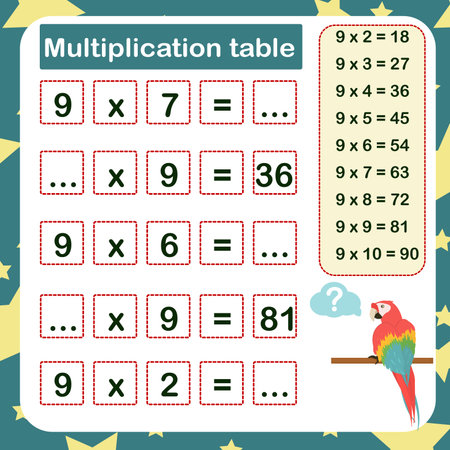 vector illustration of the multiplication table by 9 with a task to consolidate the knowledge of...