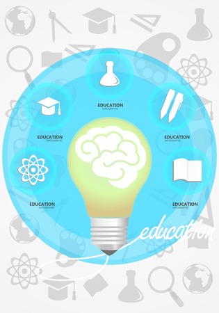 Education info graphic vintage design,A set of school and education icons.のイラスト素材