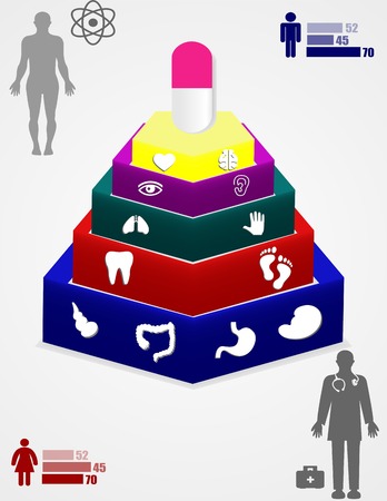 Medical, health and icons and data elements, info graphic heart, brain , kidney and other human organs symbolsのイラスト素材