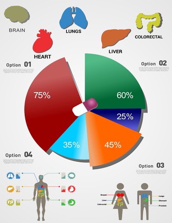 Medical, health and healthcare icons and data elements, info graphic heart, brain , kidney and other human organs symbolsのイラスト素材