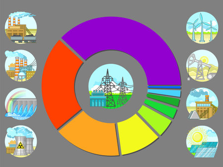 Energy Infographic. Energy power plant and factory. Set of illustration in flat style, industrial...