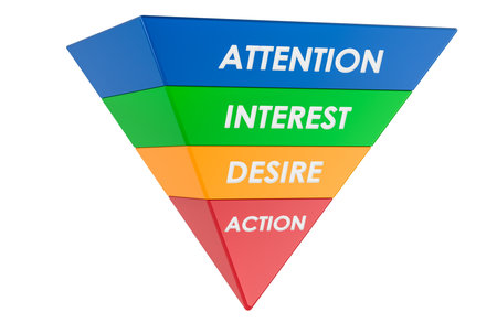 Marketing AIDA funnel. Attention Interest Desire Action pyramid. 3D rendering isolated on white backgroundの写真素材