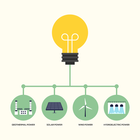 Renewable energy concept flat design, vector illustrationのイラスト素材