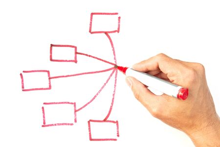 Hand write with red marker blank rectangleの写真素材