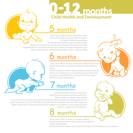 Set of child health and development icon.  Presentation of baby growth from newborn to toddler with text.のイラスト素材