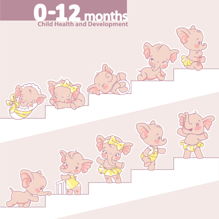Set of baby health and development icon. Infographic of baby growth from newborn to toddler with text. First year. Cartoon elephant as girl of 0-12 months. Design template. Vector illustration.のイラスト素材