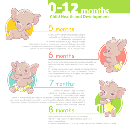 Set of baby health and development icon. Infographic of baby growth from newborn to toddler with text. First year. Cartoon elephant as girl of 0-12 months. Design template. Vector illustration.のイラスト素材