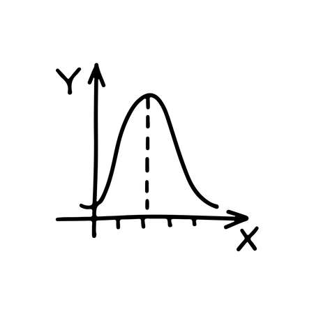 Hand drawn doodle chart, graph isolated on white background. Concept business and finance analytics earnings. School educationのイラスト素材