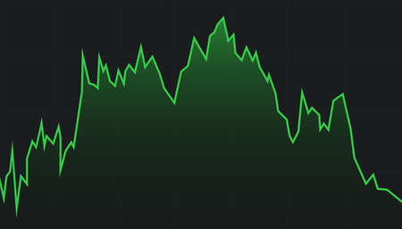 Stock market graph background of up trend chart