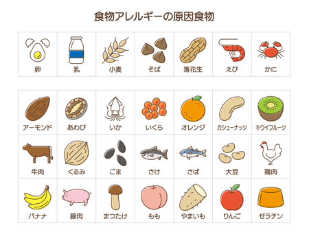 Food allergen vector iconsのイラスト素材