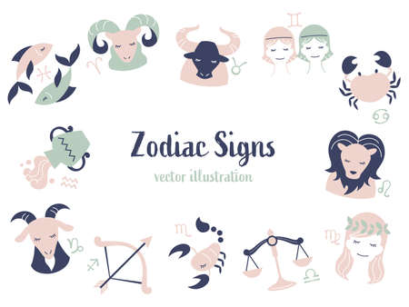 Zodiac sign frame backgroundのイラスト素材