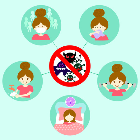 How to prevent the spread and infection of the air, including wash hands frequently, wear a mask when in crowded. Using hankie close when coughing or sneezing. Exercise regularly and adequate sleepのイラスト素材