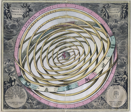 Vintage Old Orbium Planetarium-  Earth is center of Universeの写真素材