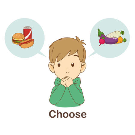Vocabulary Flash Card for kids. choose with picture of choose (Vocabulary for CEFR : A1-A2 Level)のイラスト素材