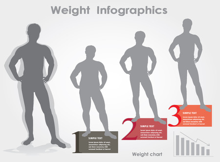 male weight- stages of weight loss, infographics, silhouette, veのイラスト素材