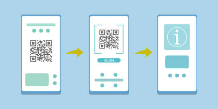 Three mobile screen, QR code scan steps on smartphone, response code infographic template, flat...