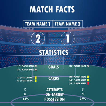 Football Match Statistics. Scoreboard and stadium with play field. Soccer Infographic template. Flat vector illustrationのイラスト素材
