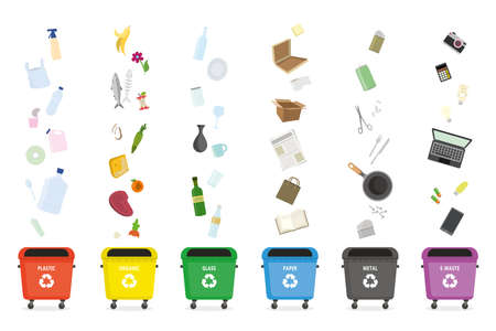 Separate garbage collection.Different trash bins for each type of garbage.Educational banner or design template. Cartoon vector illustrationのイラスト素材