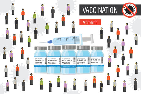 Protection of public health, vaccination of population against Ð¡ovid-19 viral infection. Syringe, vials with coronavirus vaccine. Vaccination concept, horizontal printable banner. vector illustrationのイラスト素材