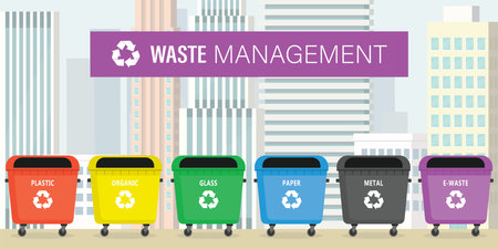 Waste management concept, horizontal banner. Cartoon garbage containers for separate waste collection. Colorful Trash cans, front view. City street with skyscrapers on background. vector illustrationのイラスト素材