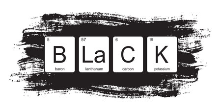 Chemical elements of the periodic table. Funny chemistry phrase - BLACK. Monochromatic design for web, print or art. grunge style. Printable banner for decoration. vector illustrationのイラスト素材