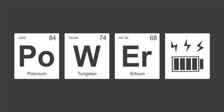 Chemical elements of the periodic table. Funny chemistry, phrase - Power. Text and Charged battery....