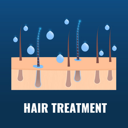 Hair follicle premium treatment and strengthening nourishing concept. Scalp cure with collagen serum and vitamin ingredients. Medical diagnostics symbol. Vector illustration...のイラスト素材
