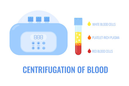 Blood after separation of platelets in the centrifuge. PRP test tube laboratory equipment. Platelet-rich plasma for patient treatment. Regenerative medicine concept. Vector illustration.のイラスト素材